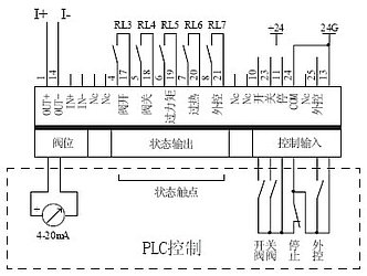 蜜桃福利导航閥門控製器原理圖