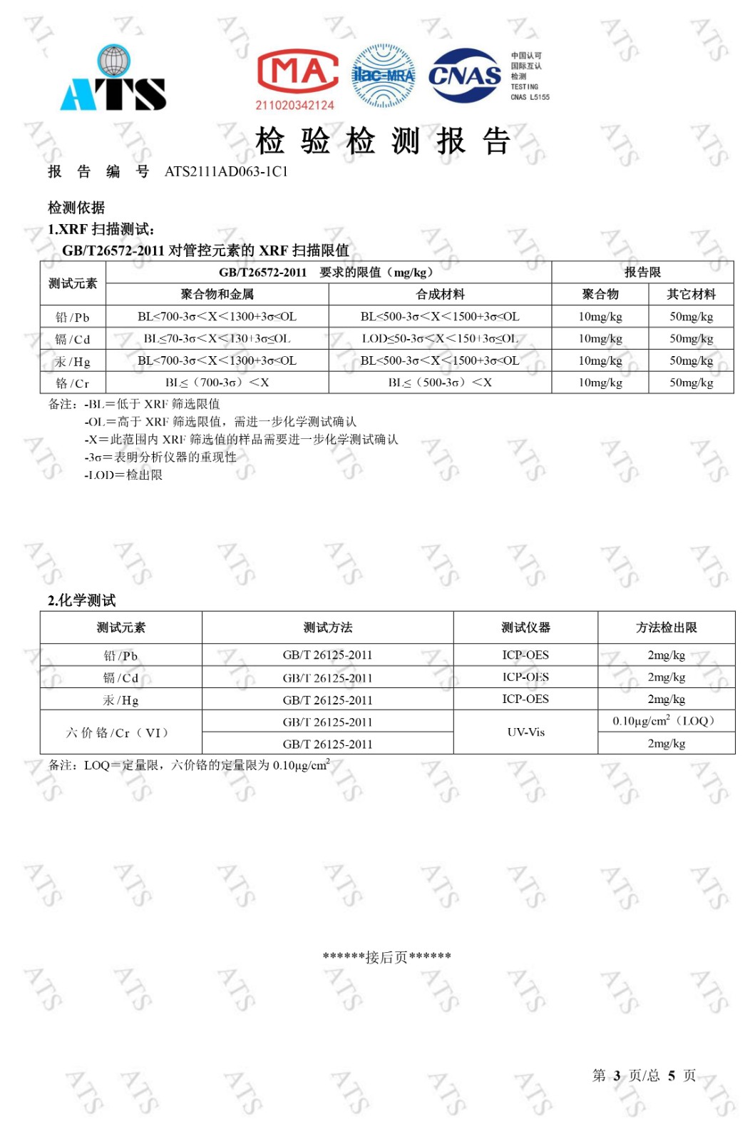 蜜桃福利导航閥檢驗檢測報告