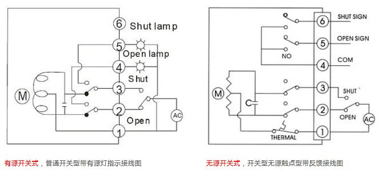 蜜桃福利导航閥門接線方式